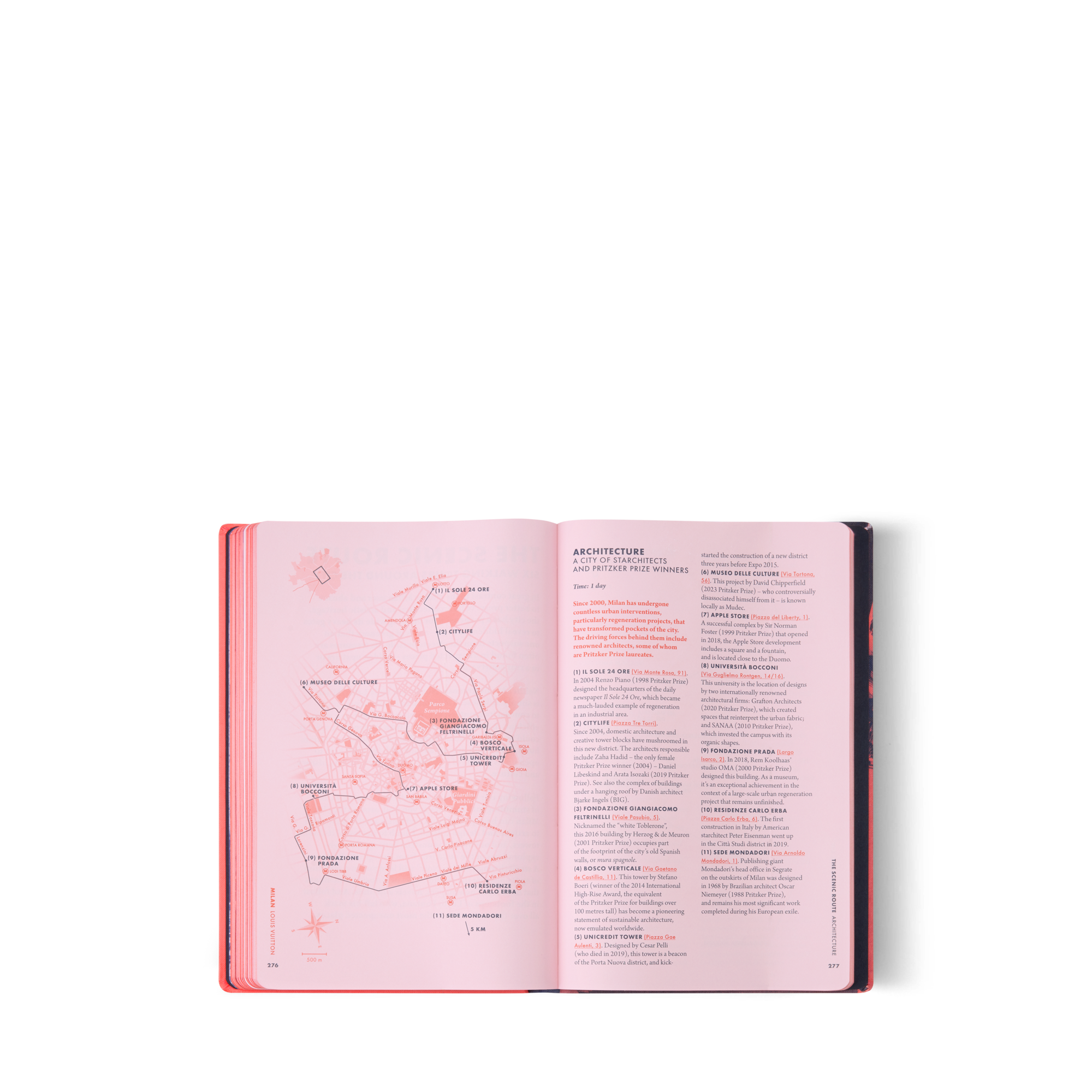 City Guide Milan  in Trunks, Travel and Home